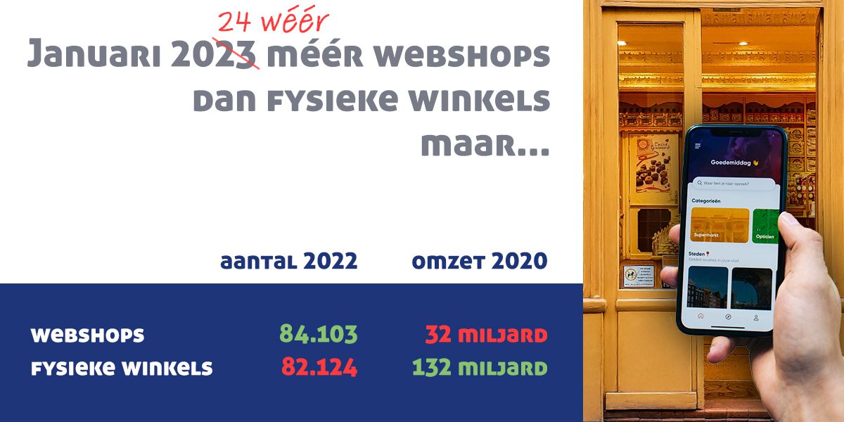 Januari 2023: meer webshops dan fysieke winkels