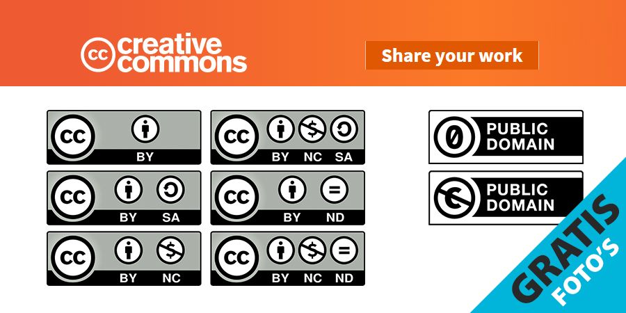 Vind gratis afbeeldingen met nieuwe zoekmachine van Creative Commons