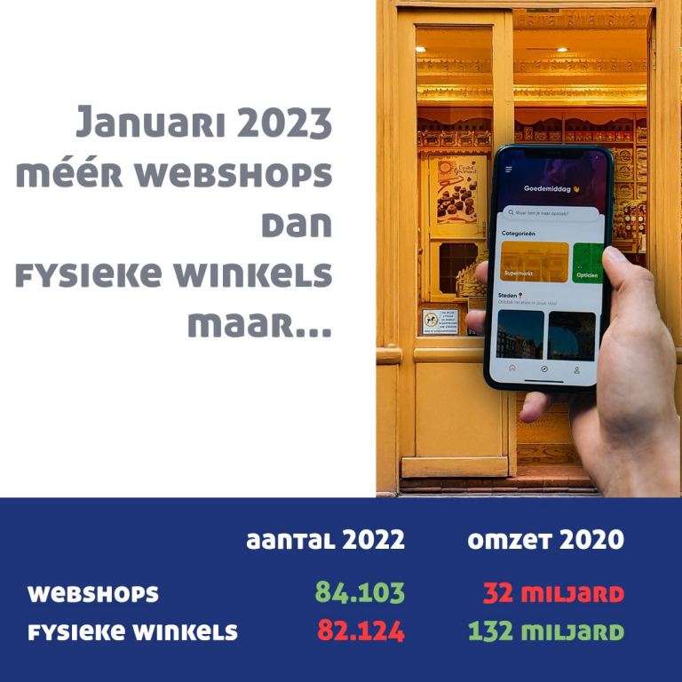Januari 2023: meer webshops dan fysieke winkels